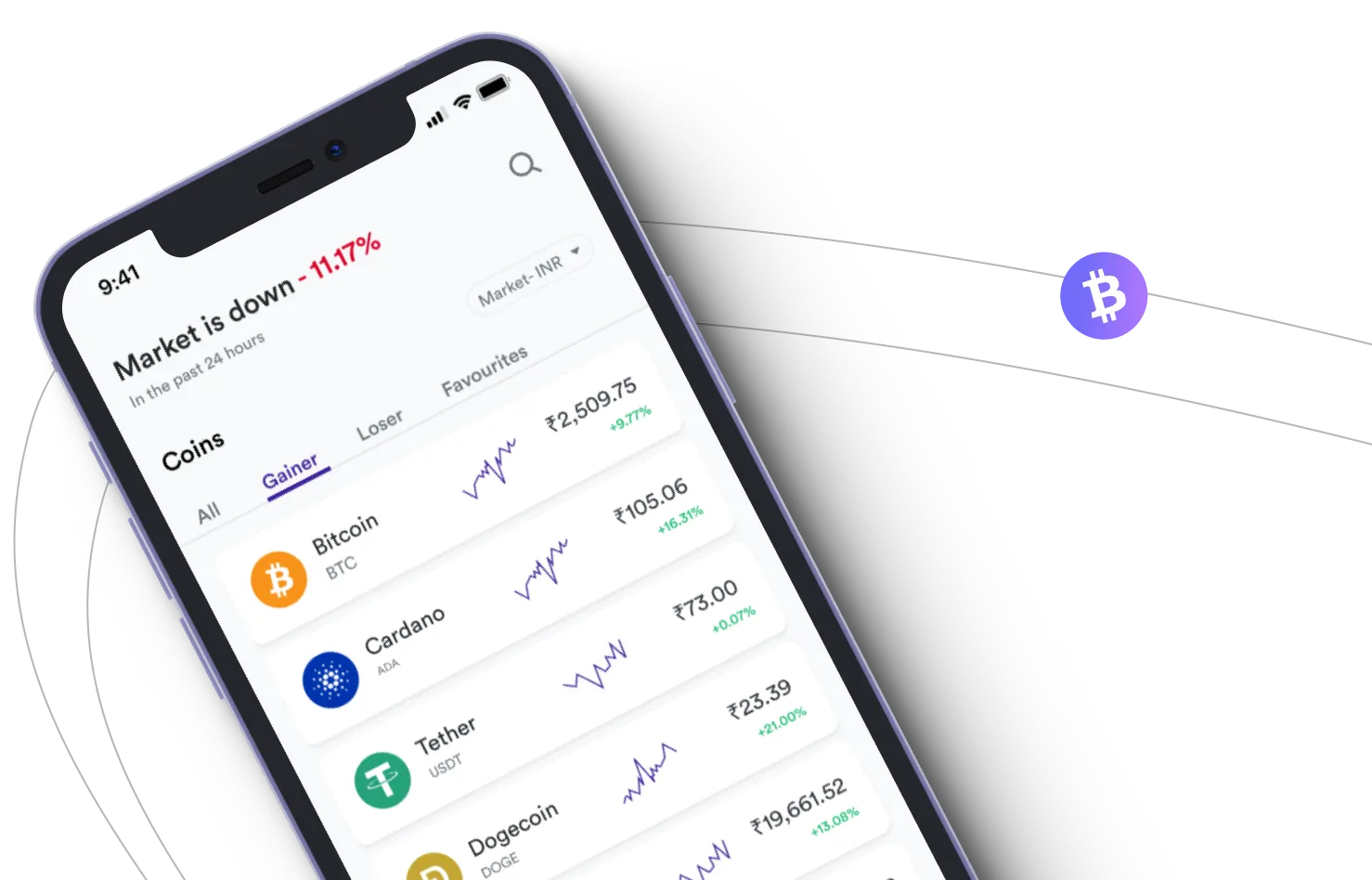 Immediate Chenix - Take advantage of the cryptocurrency markets and earn with Immediate Chenix