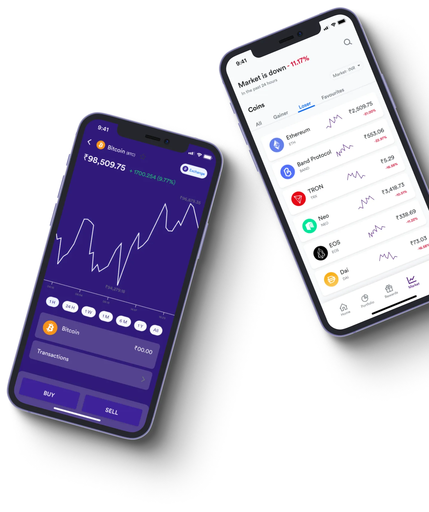 Immediate Chenix - What exactly is online trading?